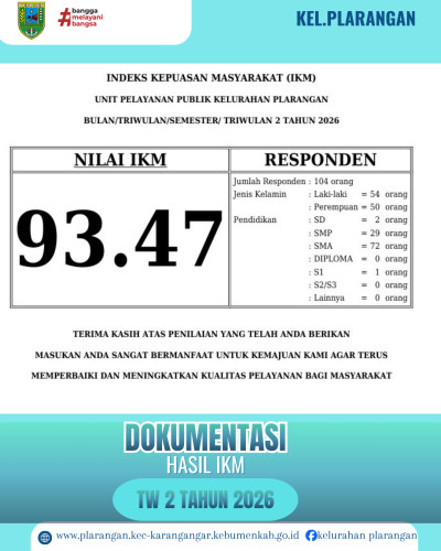 Hasil SKM Kelurahan Plarangan TW 2 tahun 2026