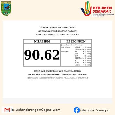 HASIL SKM TW 2 TAHUN 2025