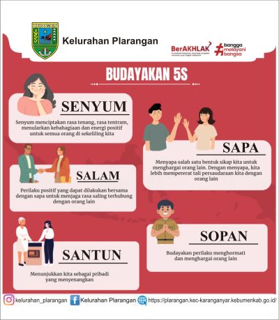 BUDAYA 5S KELURAHAN PLARANGAN